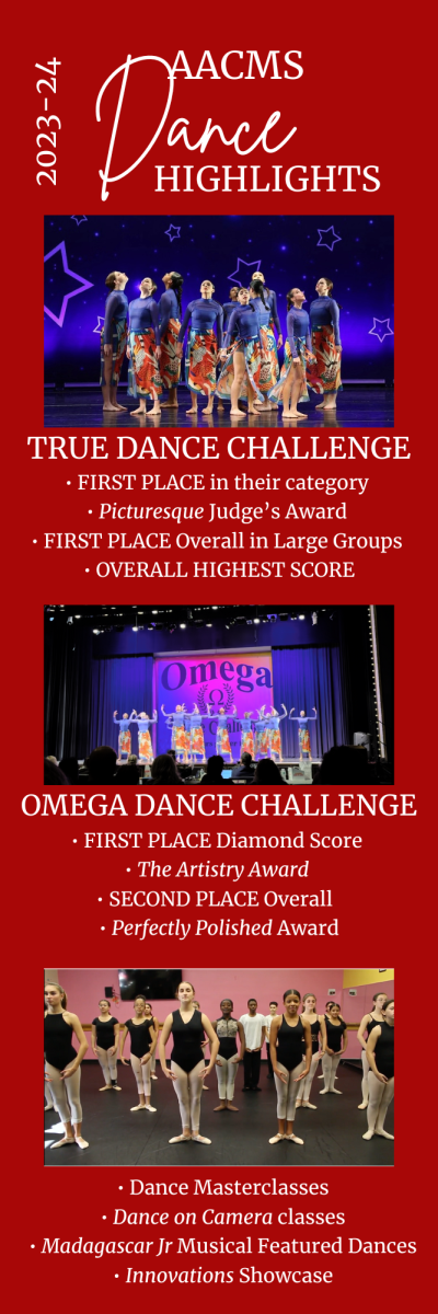 2023-24 AACMS Dance Highlights Graphic