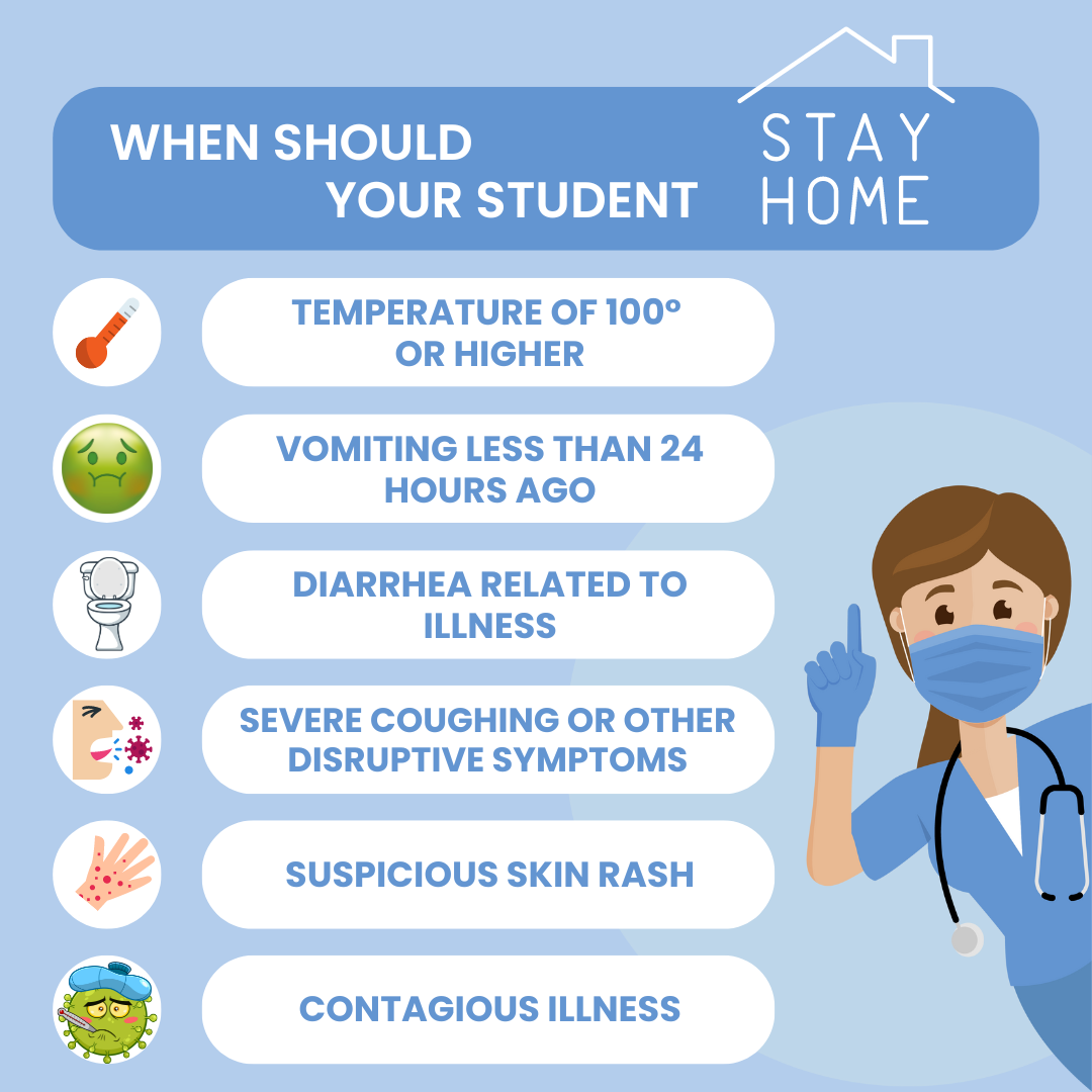 When your student should stay home flyer